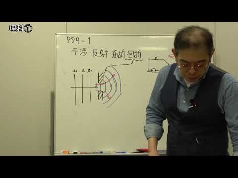 【教員採用試験】一般教養トレーニング動画 講座3【教セミ2021年7月号】
