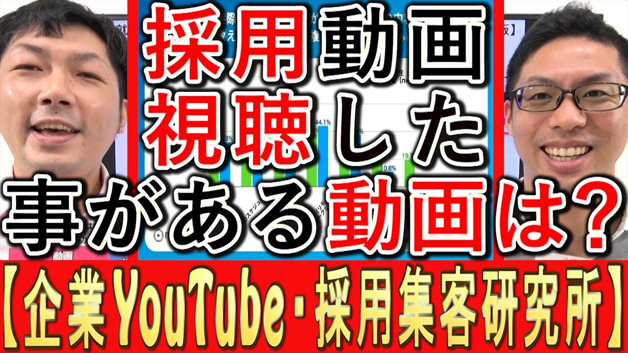 【採用YouTube】 視聴した事がある、求人動画の内容は？