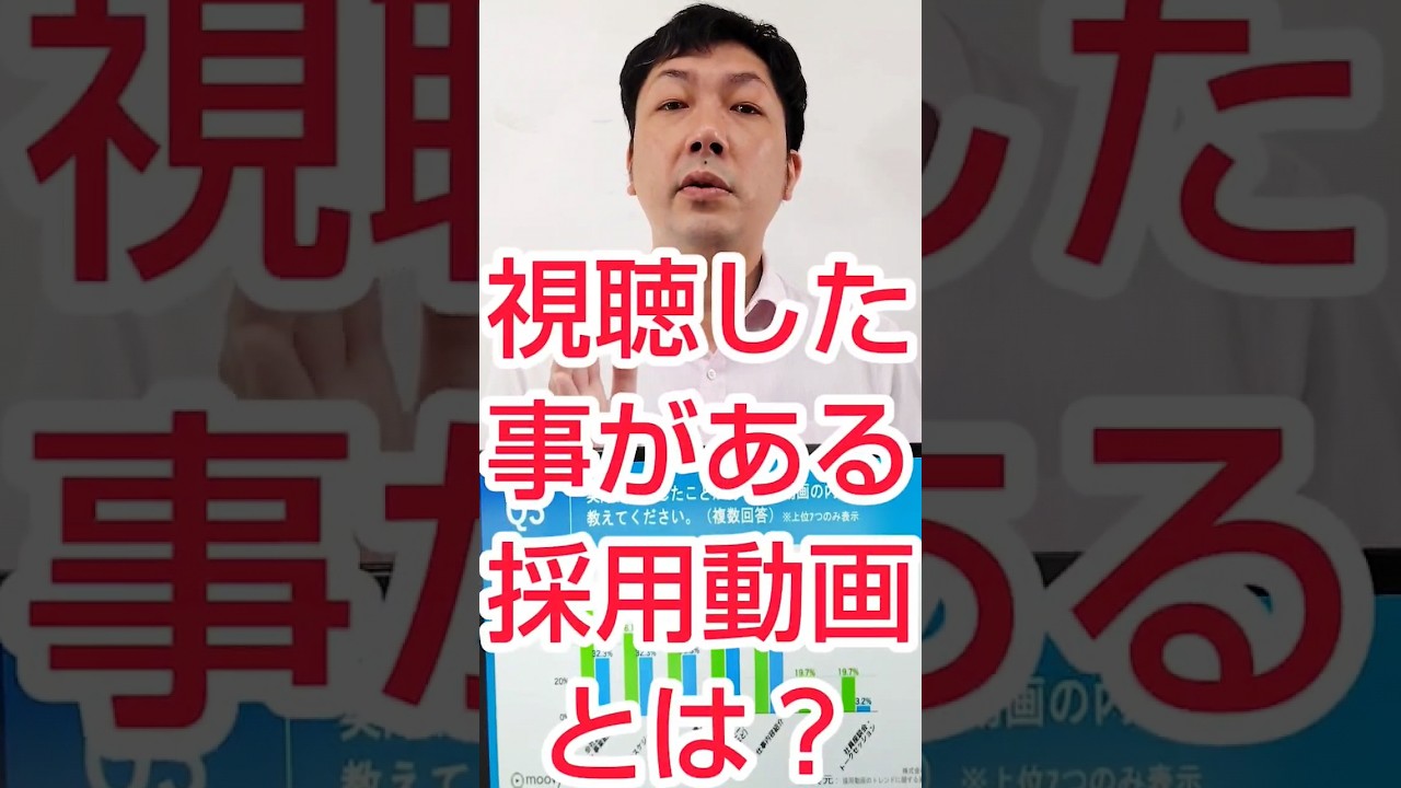 【採用YouTube】 視聴した事がある、求人動画の内容は？ #shorts