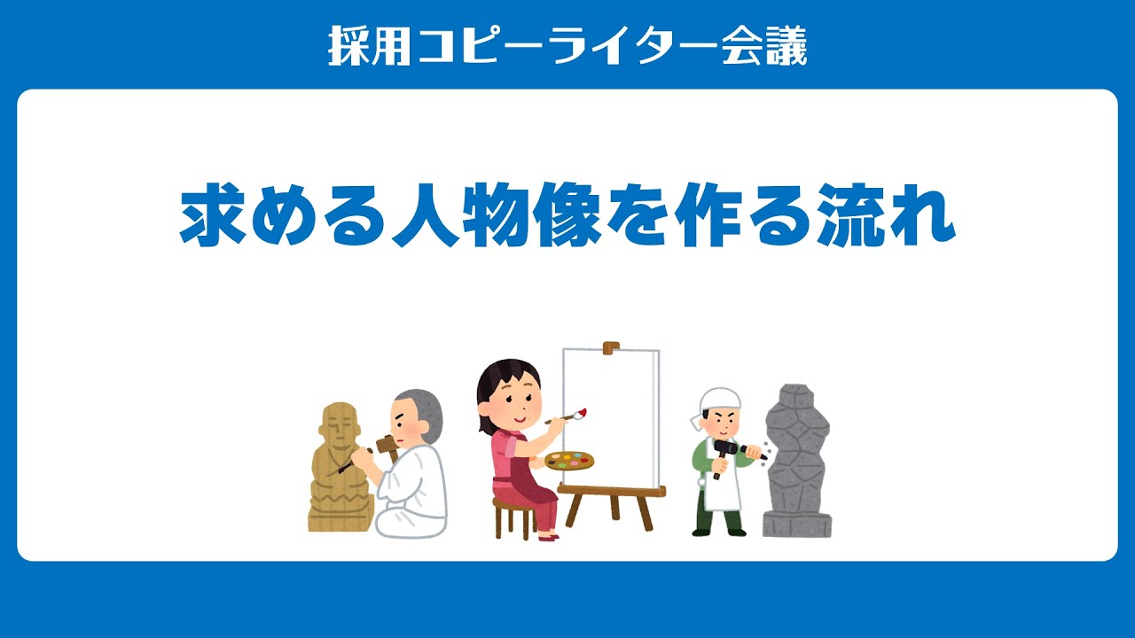 求める人物像をつくる流れ（実行イメージ）――採用ブランディングの進めかた（4）