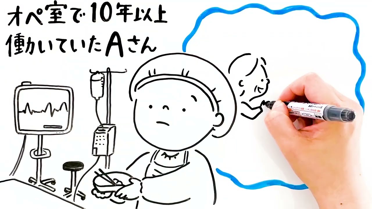 えいる求人動画　ホムペ version