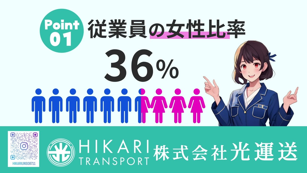 【デジタルサイネージ】光運送様_採用動画
