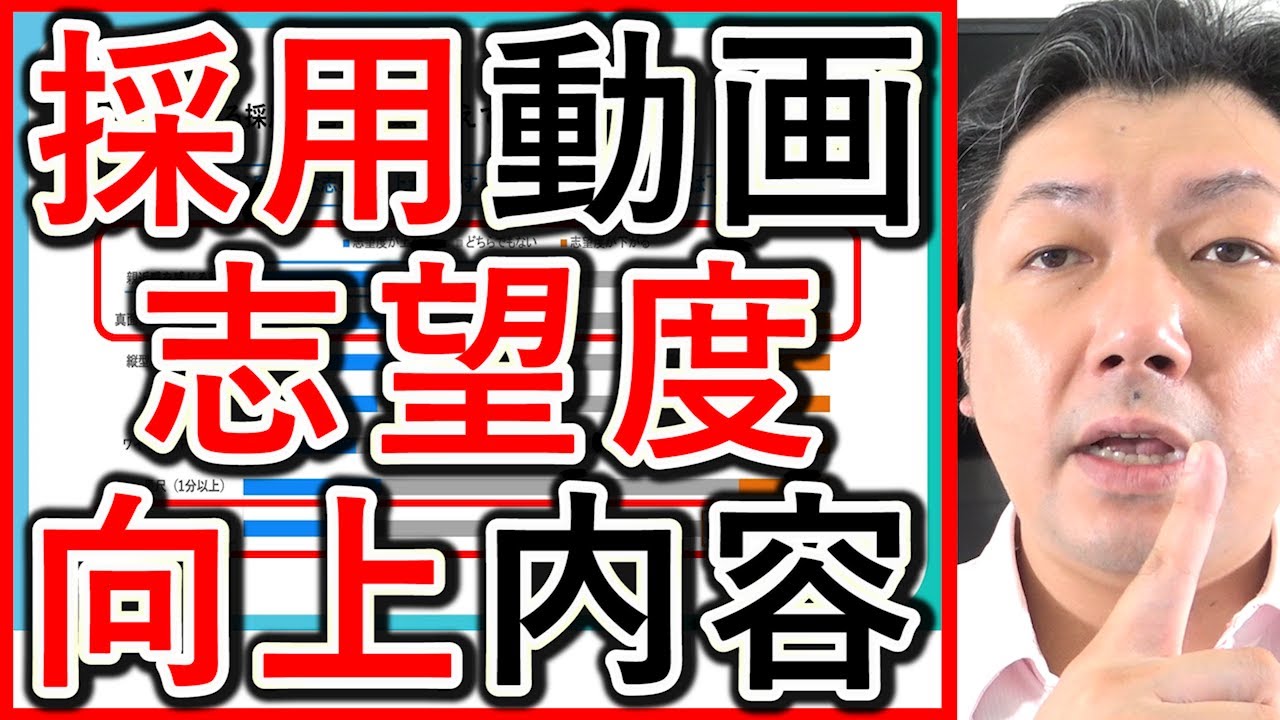 【動画求人】採用動画で志望度が、向上する内容を解説!