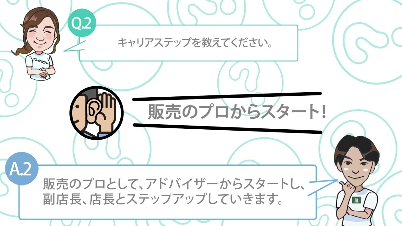 【QA動画】リードビジョン