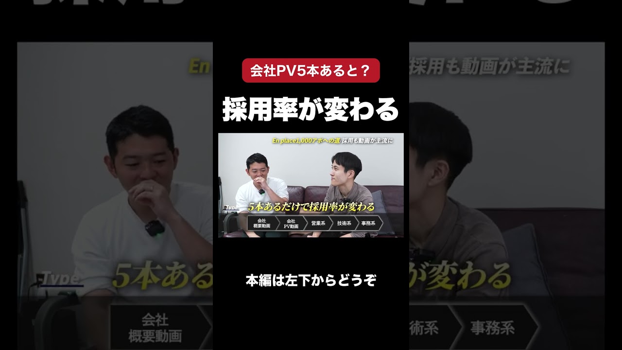 会社PV動画が5本あるだけで採用率が変わる｜採用も動画が主流の時代｜全人類1億M&A計画