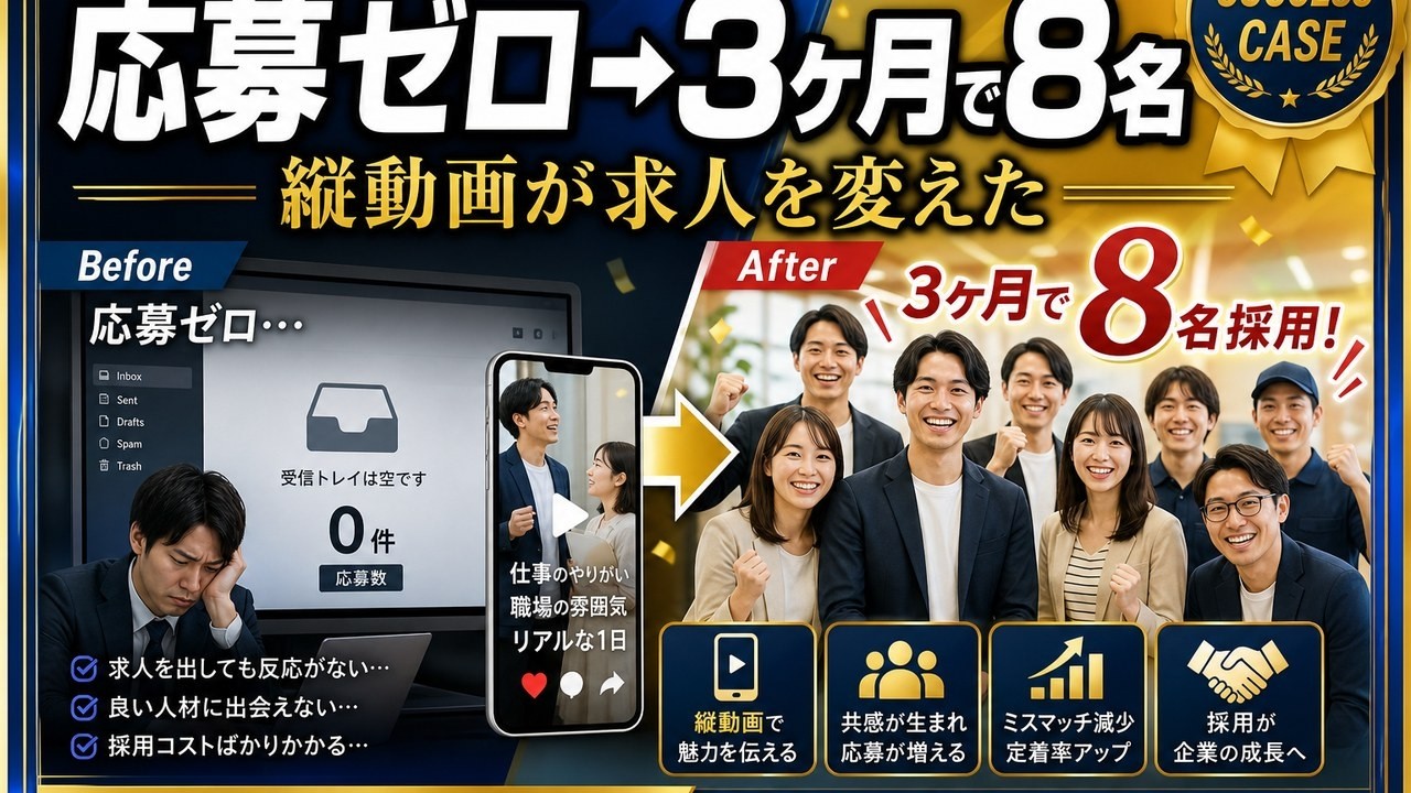 【採用成功事例】求人サイトで応募ゼロ→3ヶ月で8名採用した縦型動画の秘訣