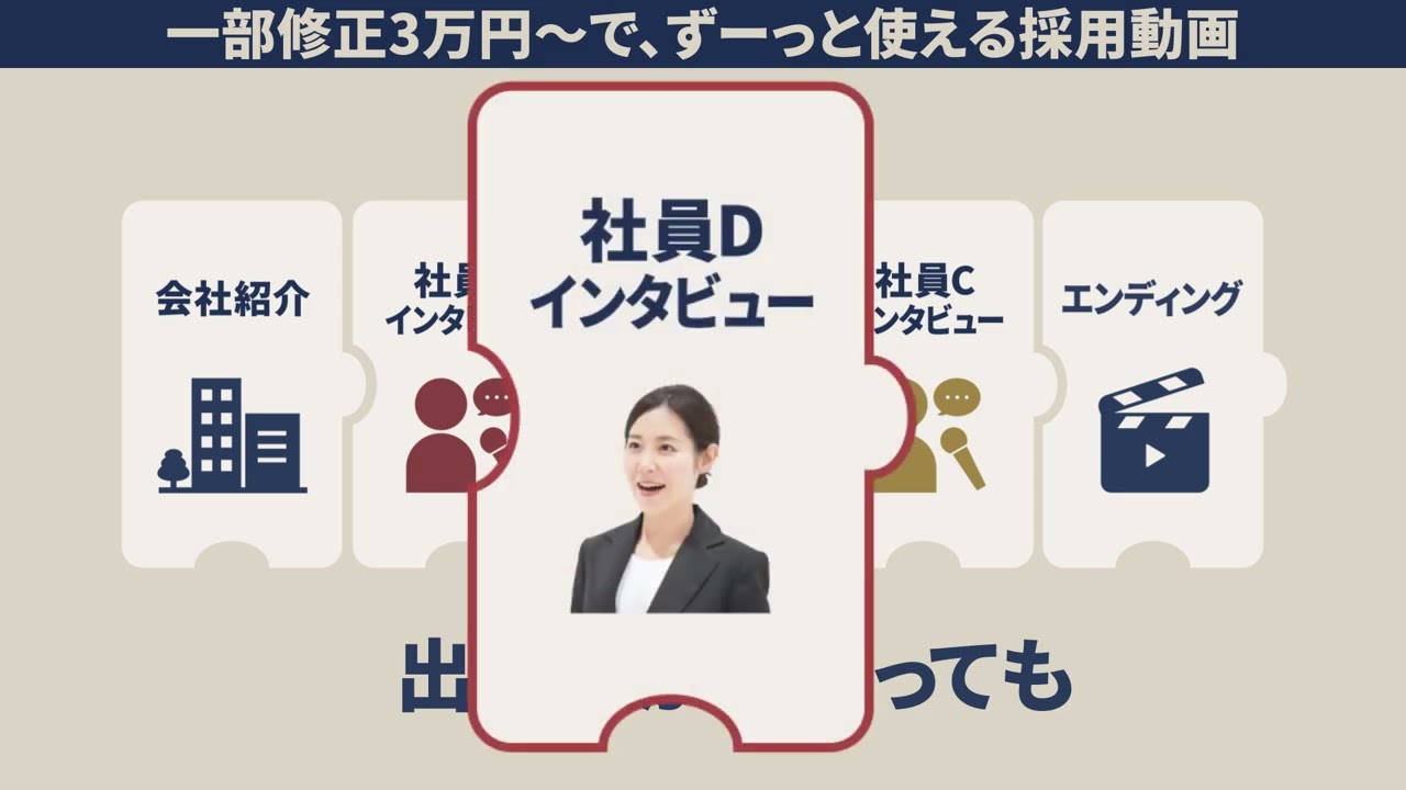 従業員が入れ替わっても採用動画を作り直す必要はありません。