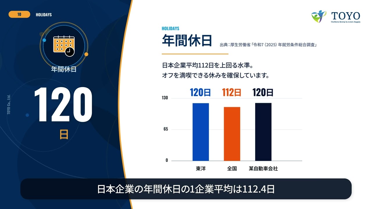 【採用動画】数字で見る株式会社東洋｜創業85年以上・全国9拠点・働く環境を紹介