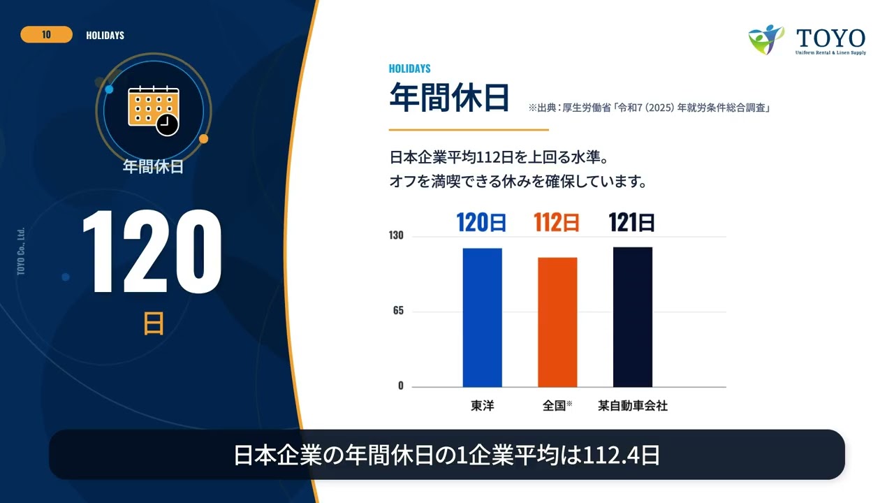 【採用動画】数字で見る株式会社東洋｜創業85年以上・全国9拠点・働く環境を紹介