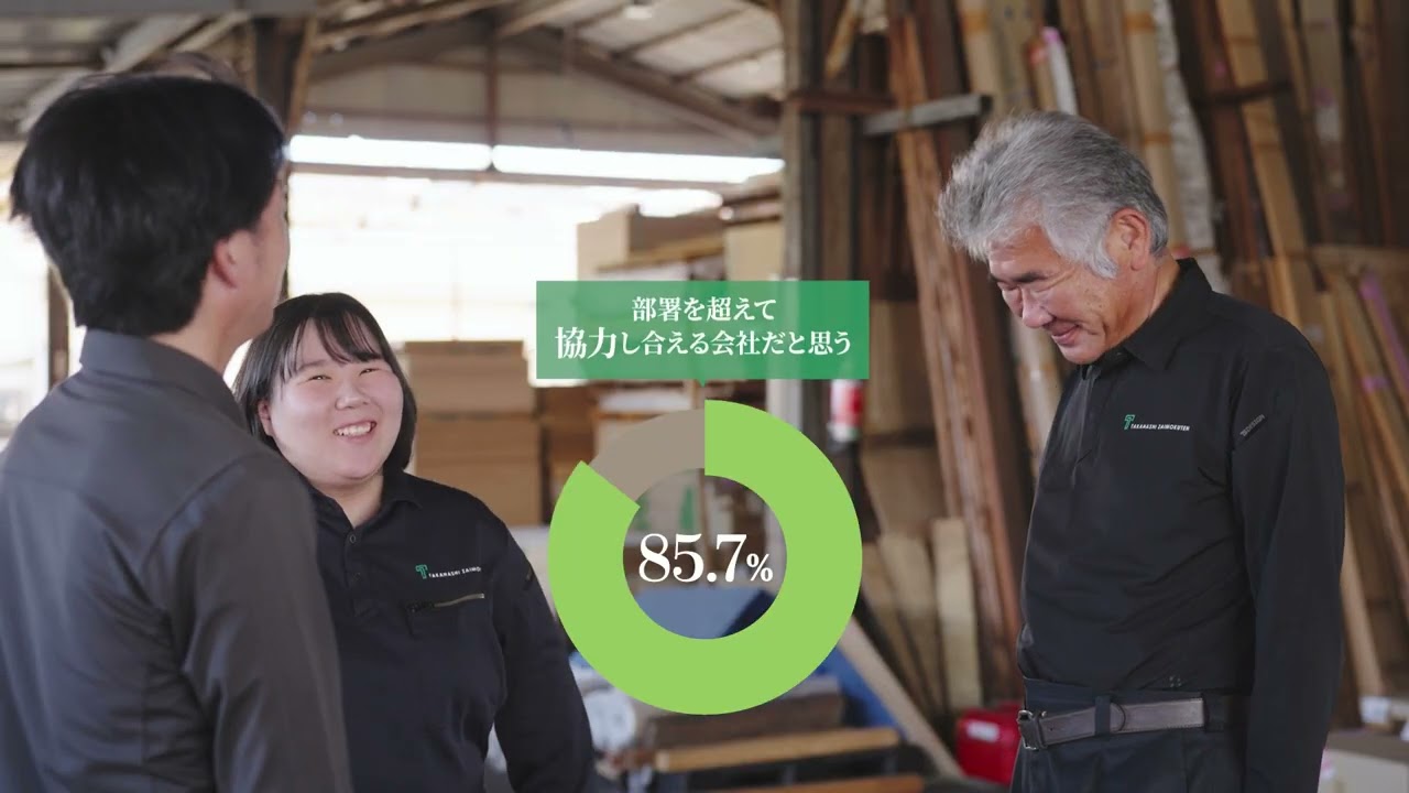 【採用動画】高橋材木店で働く。｜仕事・人・会社の魅力を紹介