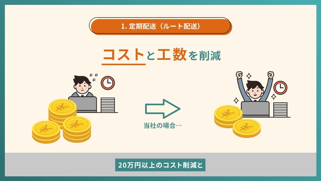 【サービス紹介動画】ラストワンスマイル様｜サービス紹介動画
