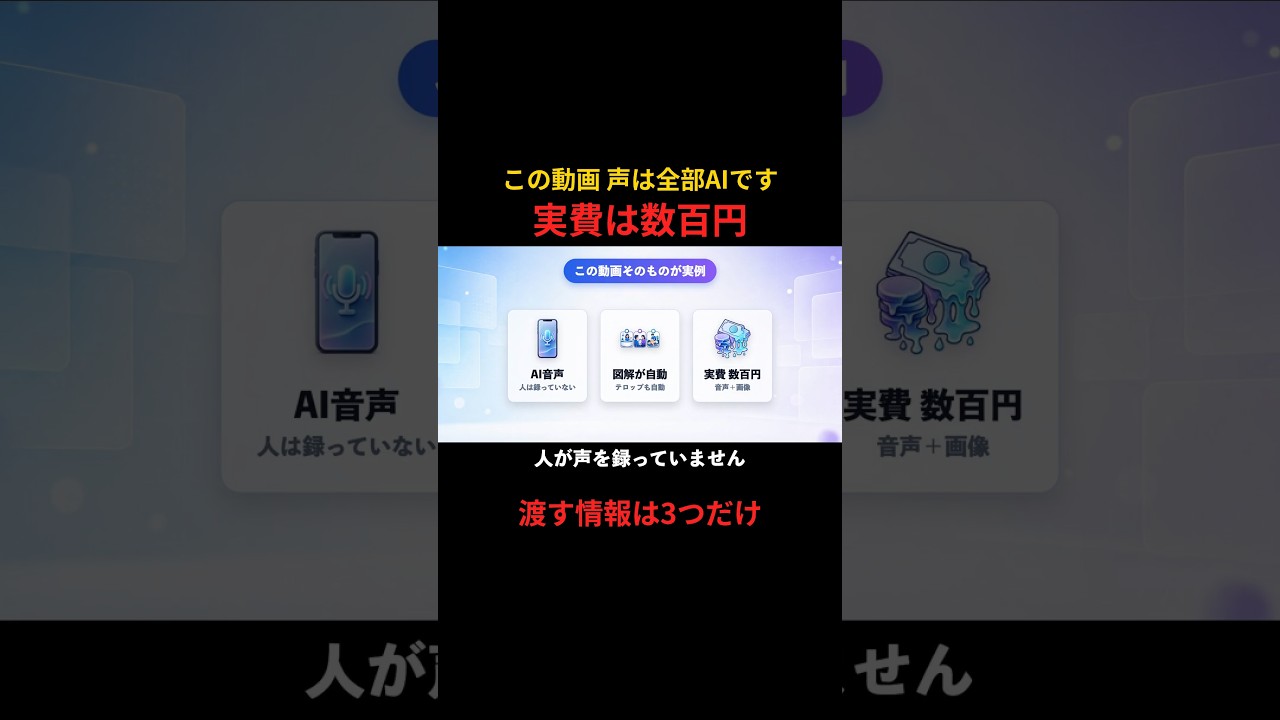 この動画 声は全部AIです 実費は数百円