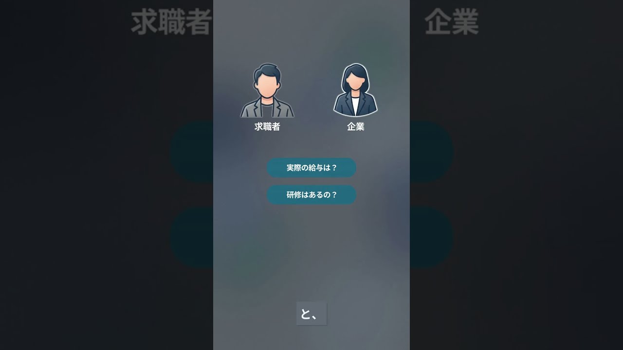 採用コンサルタント SNS活用 採用動画で成果を出す改善サイクル #Shorts